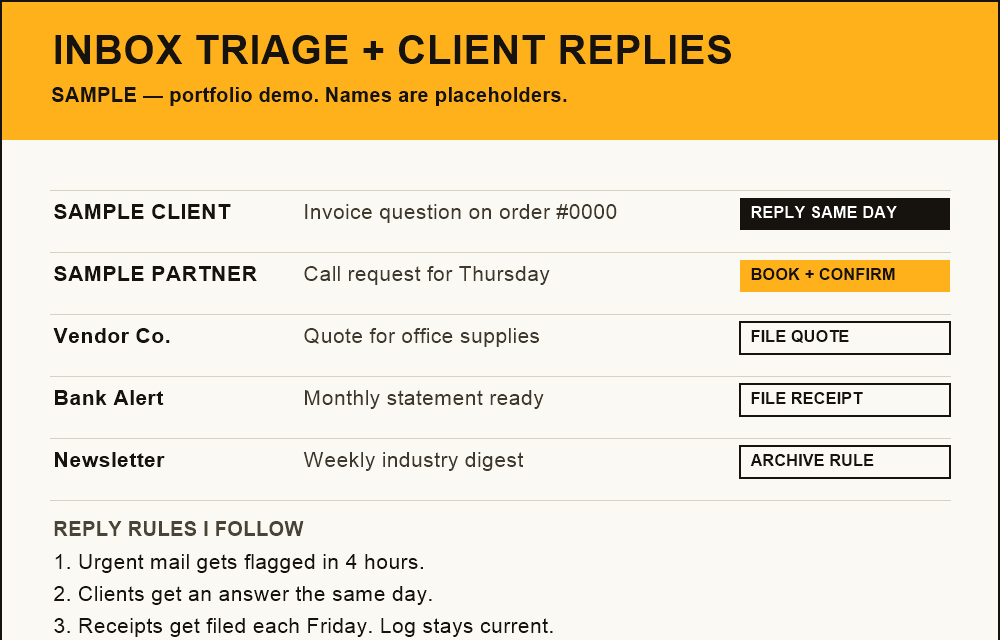 Sample inbox triage board with placeholder names